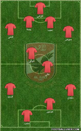 Al-Ahly Sporting Club Formation 2011