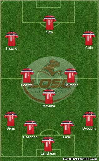 LOSC Lille Métropole Formation 2011