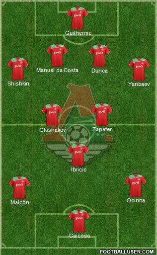 Lokomotiv Moscow Formation 2011