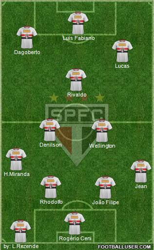 São Paulo FC Formation 2011