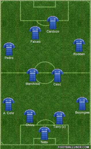 Chelsea Formation 2011