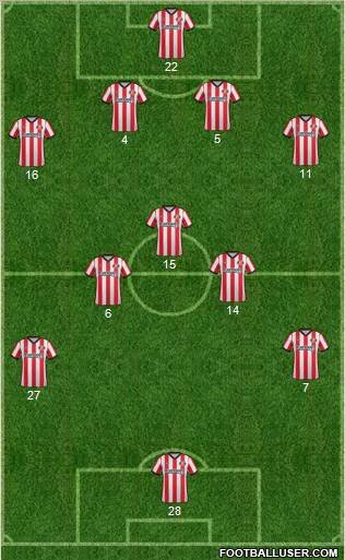 Sunderland Formation 2011