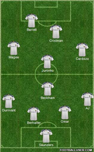 Los Angeles Galaxy Formation 2011