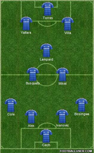 Chelsea Formation 2011