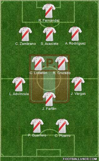 Peru Formation 2011