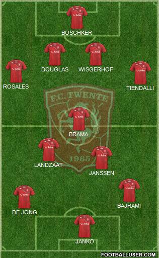 FC Twente Formation 2011