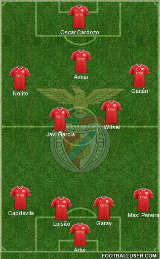 Sport Lisboa e Benfica - SAD Formation 2011