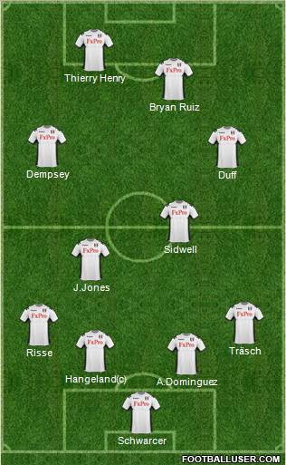 Fulham Formation 2011