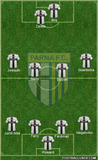 Parma Formation 2011