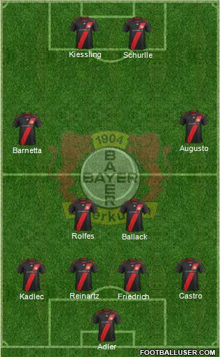 Bayer 04 Leverkusen Formation 2011