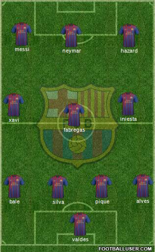 F.C. Barcelona Formation 2011