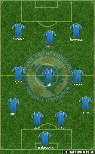 Bosnia and Herzegovina Formation 2011