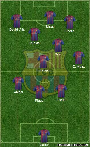 F.C. Barcelona Formation 2011