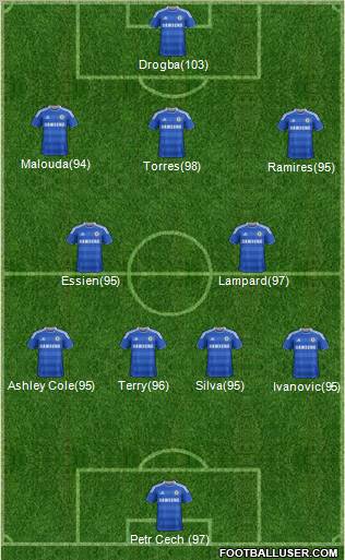 Chelsea Formation 2011