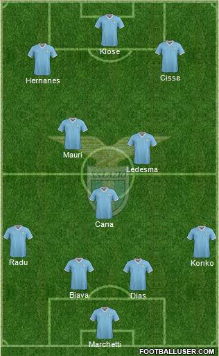 S.S. Lazio Formation 2011