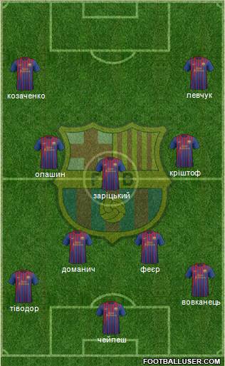 F.C. Barcelona Formation 2011