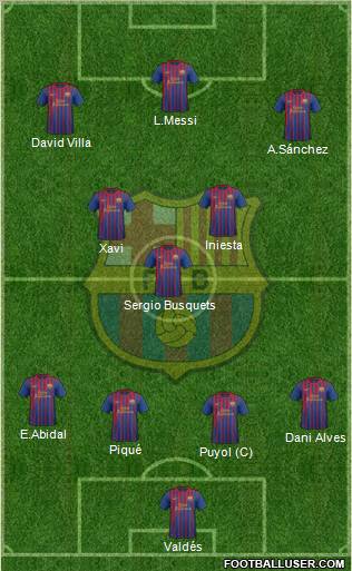 F.C. Barcelona Formation 2011