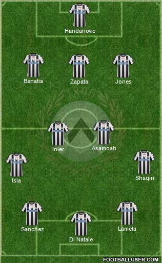 Udinese Formation 2011