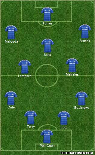 Chelsea Formation 2011