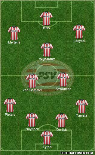 PSV Formation 2011