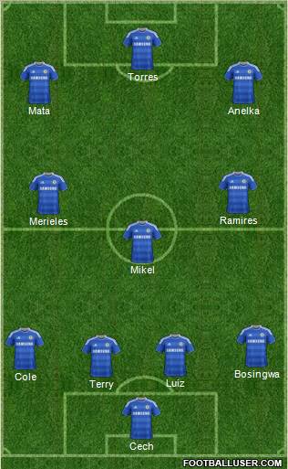 Chelsea Formation 2011