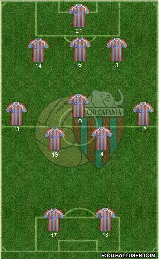 Catania Formation 2011