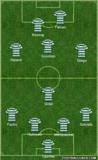 Celtic Formation 2011