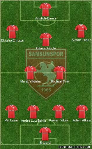 Samsunspor Formation 2011