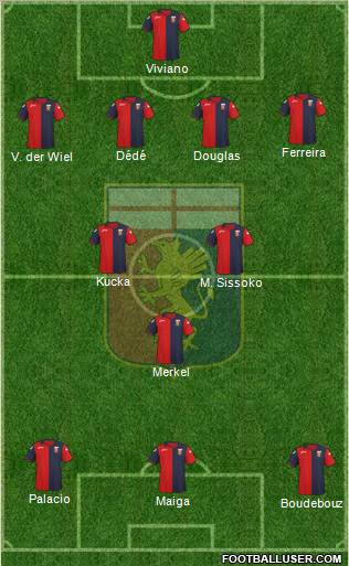 Genoa Formation 2011