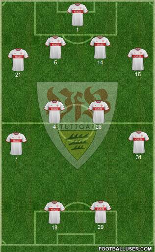 VfB Stuttgart Formation 2011