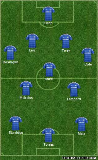 Chelsea Formation 2011