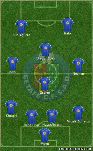 Getafe C.F., S.A.D. Formation 2011