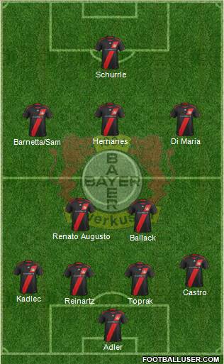 Bayer 04 Leverkusen Formation 2011