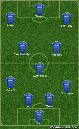 Chelsea Formation 2011