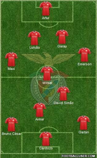 Sport Lisboa e Benfica - SAD Formation 2011