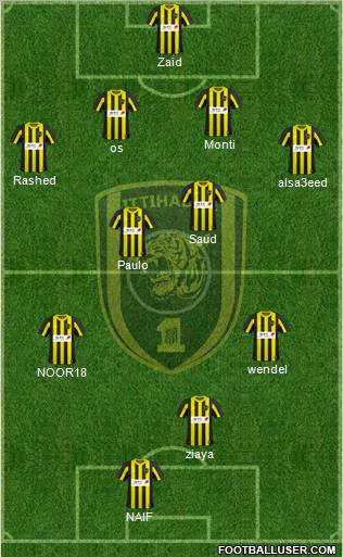 Al-Ittihad (KSA) Formation 2011