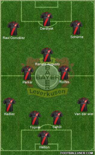 Bayer 04 Leverkusen Formation 2011