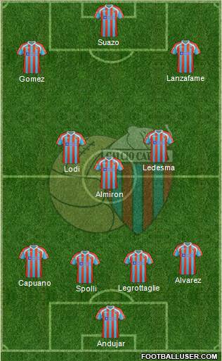 Catania Formation 2011