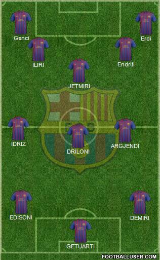 F.C. Barcelona B Formation 2011