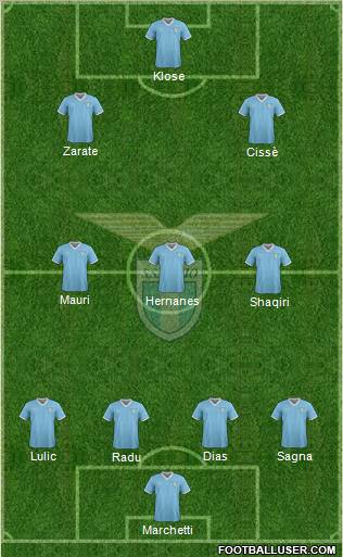 S.S. Lazio Formation 2011