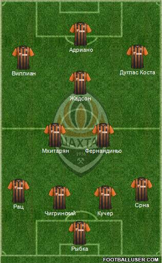 Shakhtar Donetsk Formation 2011