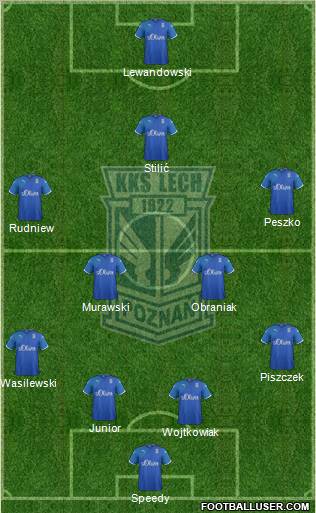 Lech Poznan Formation 2011