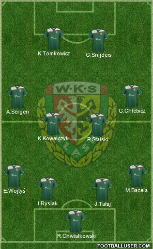 WKS Slask Wroclaw Formation 2011