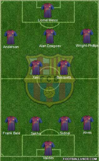 F.C. Barcelona Formation 2011