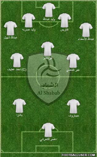 Al-Shabab (KSA) Formation 2011