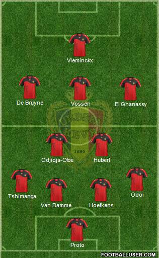 Belgium Formation 2011