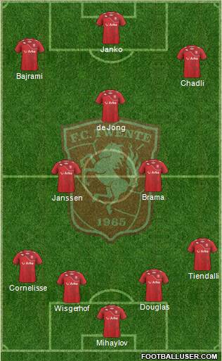 FC Twente Formation 2011