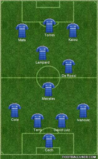 Chelsea Formation 2011