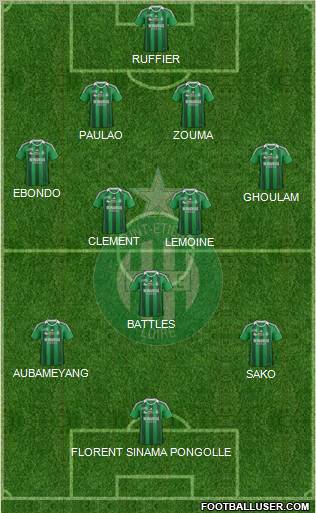 A.S. Saint-Etienne Formation 2011