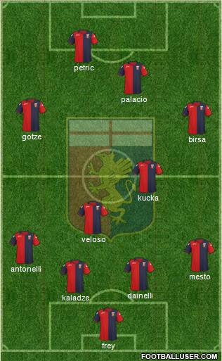 Genoa Formation 2011